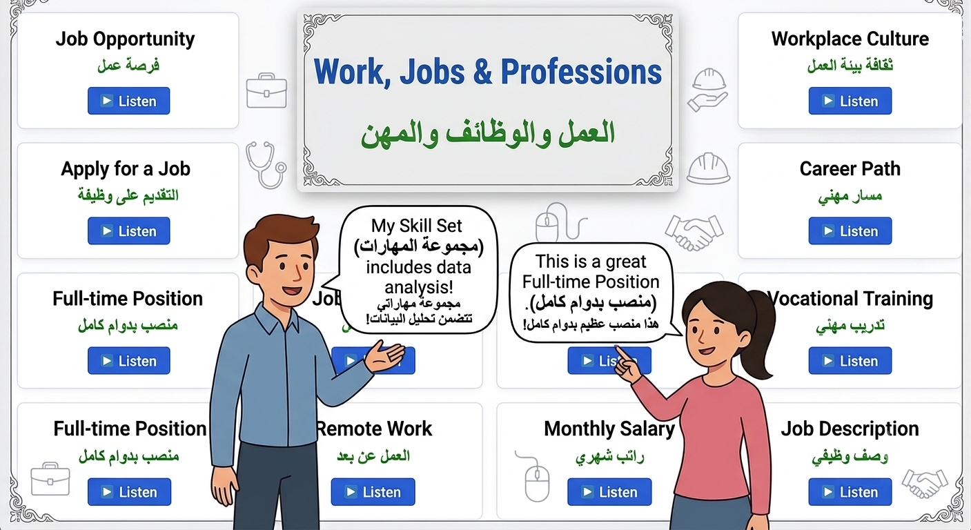 Work, Jobs & Professions